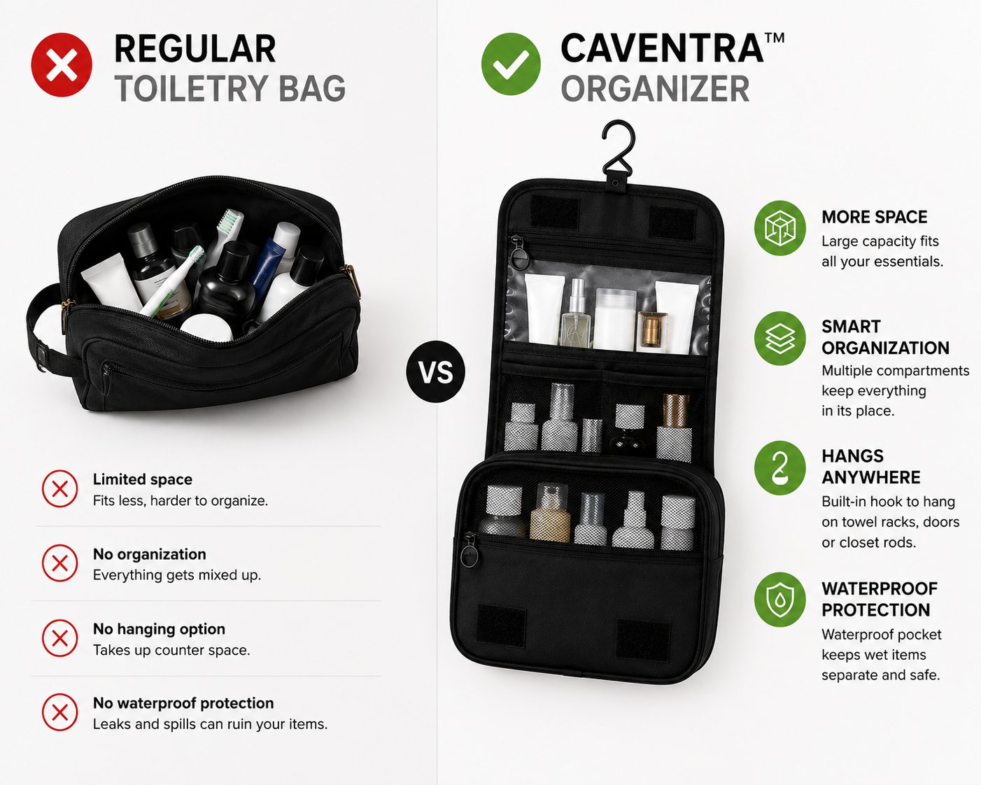 Caventra™ Hanging Travel Organizer